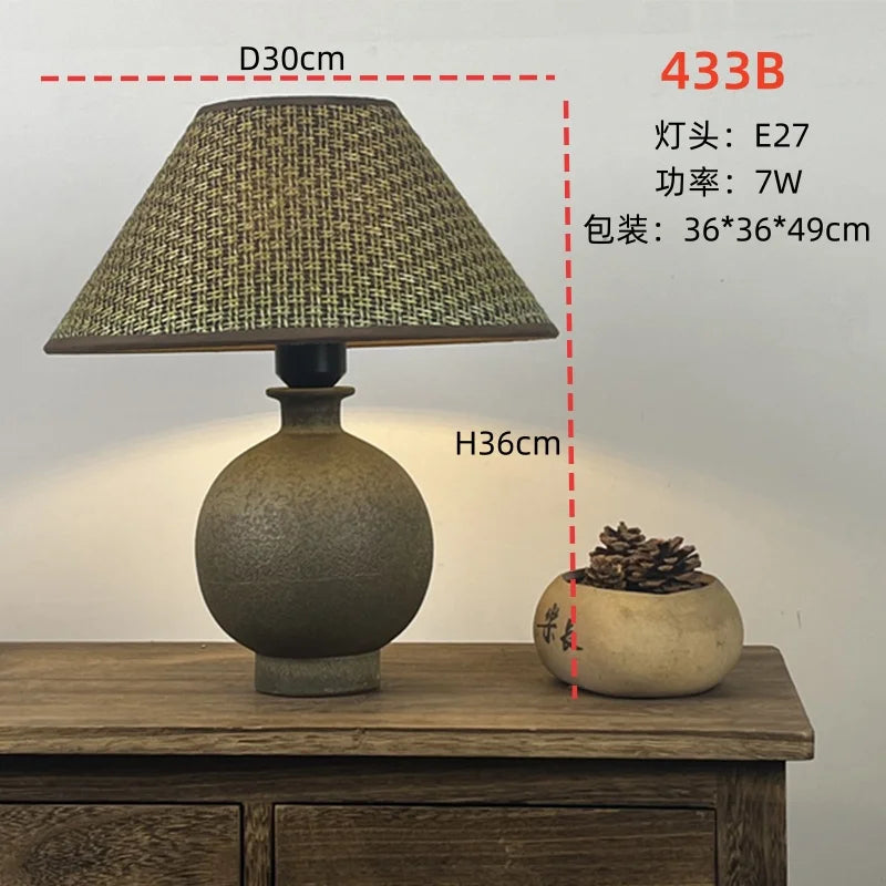 Oriental Lampshade